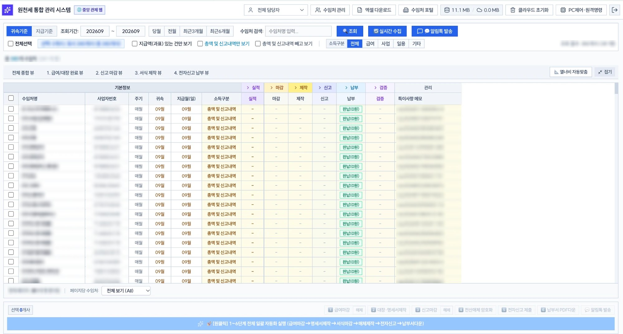 세무사용 원천세 관리 화면. 사업장별 신고 단계가 한 줄에 표시된다